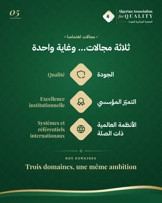 مجالات اهتمامنا